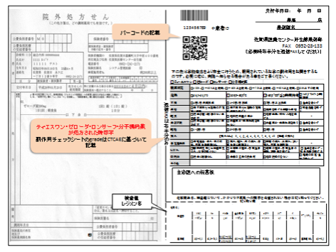 院外処方箋