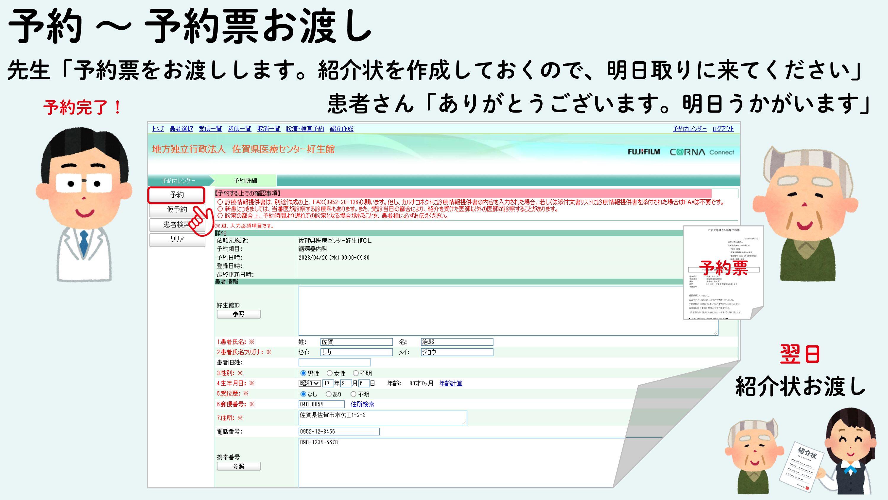 予約票が出るので、患者さんに渡してください