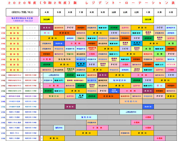 2020年度レジデントローテーション表