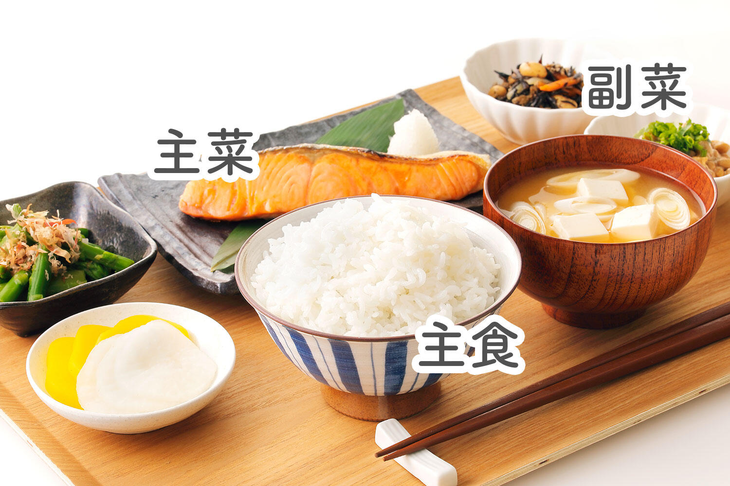 一汁二~三菜の和食の例
