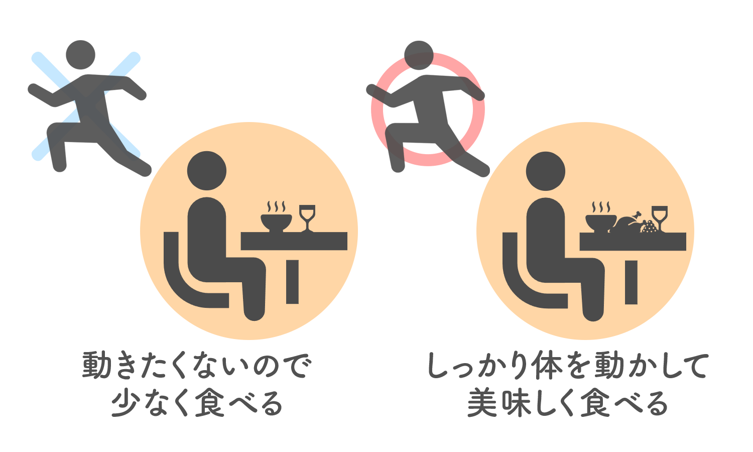 好生館で提供される病院食の例