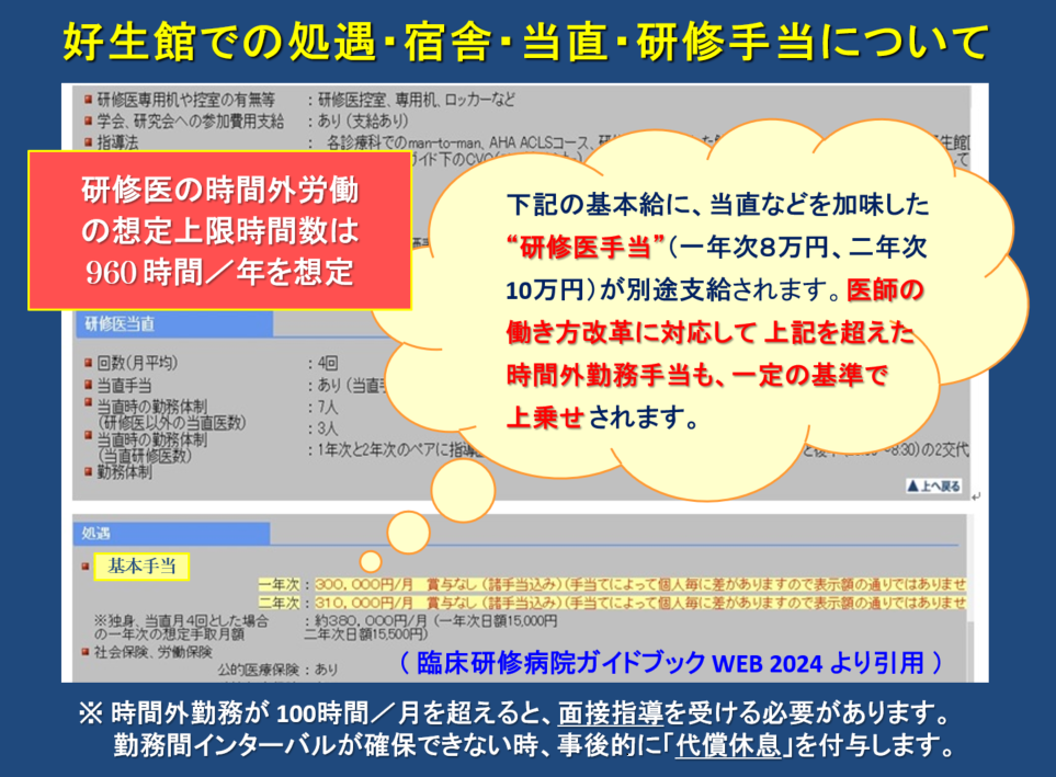 好生館での処遇・宿舎・当直・研修手当について